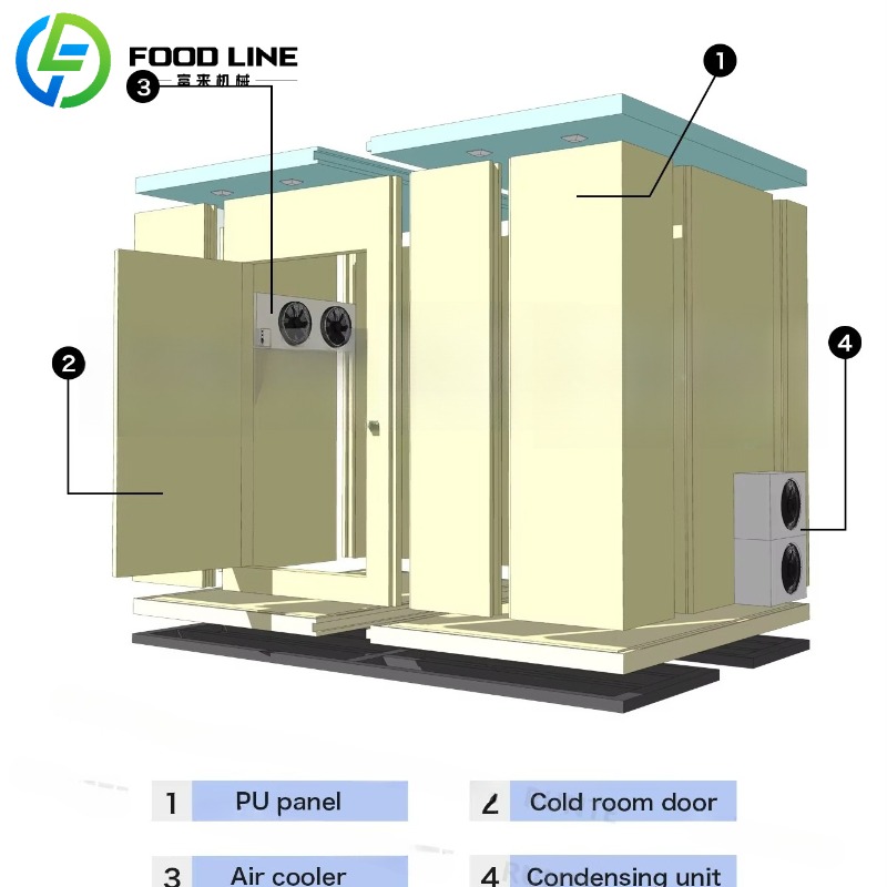Kontainer Penyimpanan Makanan  - Food Storage Unit ulasan dan harga